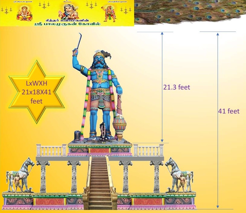 Description of image